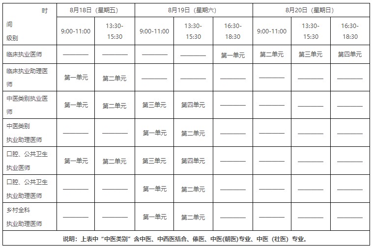 筆試考試時(shí)間