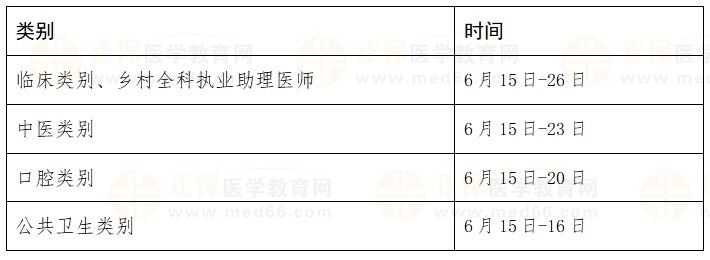 2024醫(yī)師實(shí)踐技能考試時間