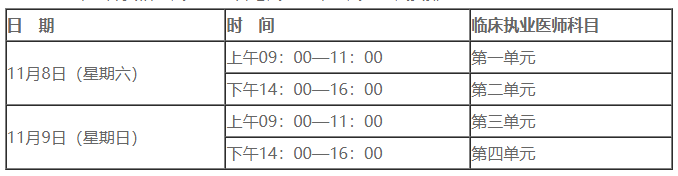 2025年臨床執(zhí)業(yè)醫(yī)師一年兩試考試時間